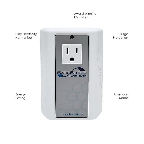 Satic Power Conditioner